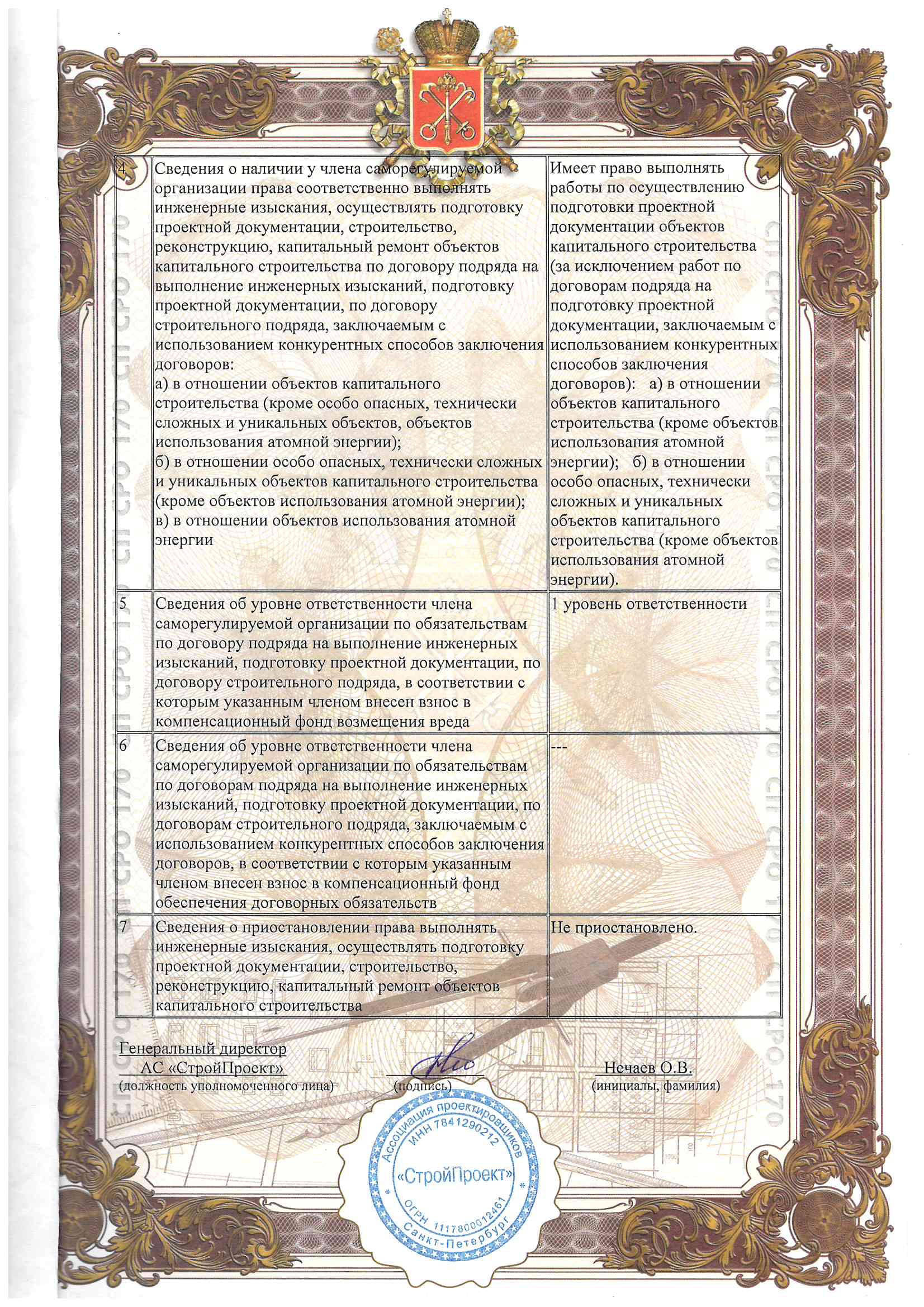 СРО - 2