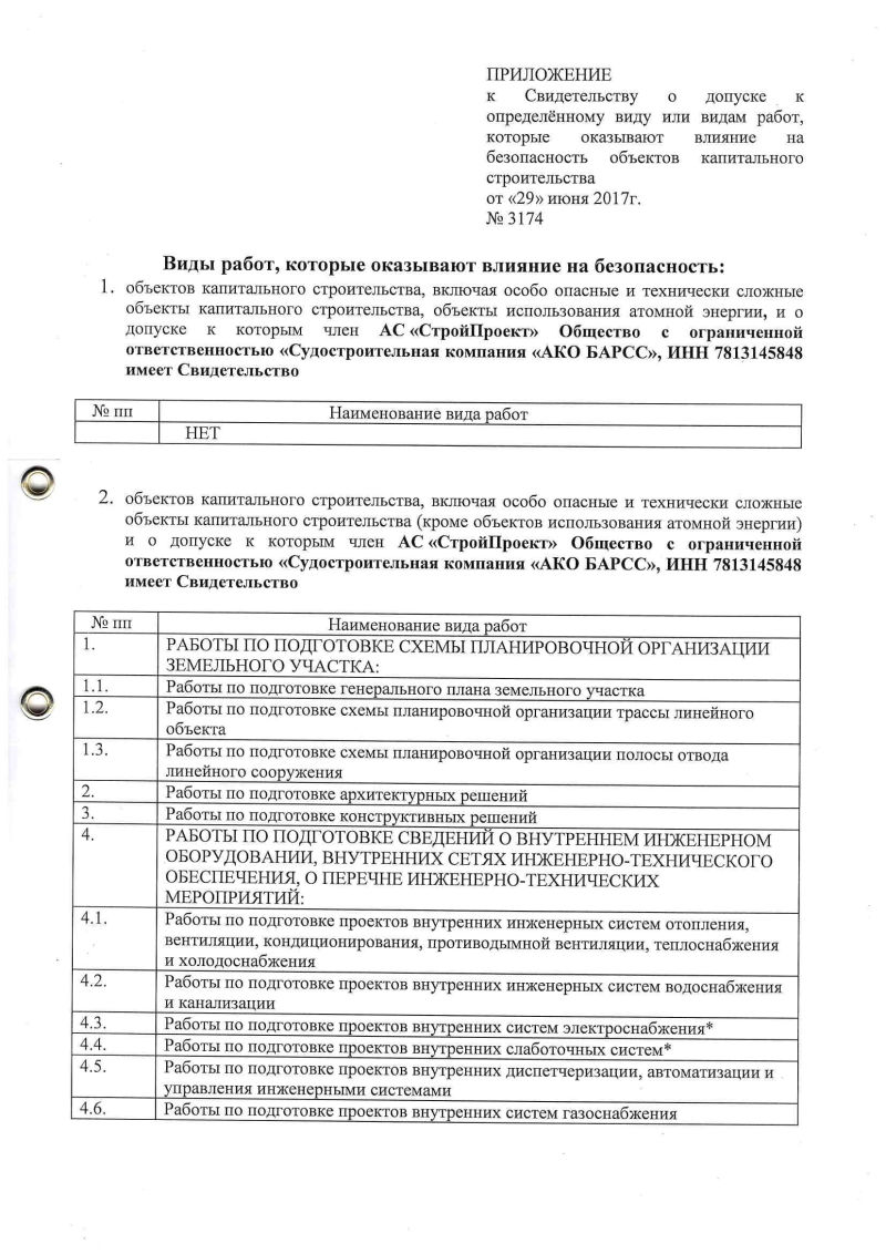 Свидетельство о допуске к видам работ - 1